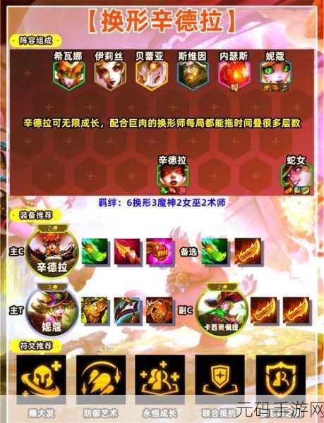 云顶之弈 S12 冰霜奥拉夫玩法全攻略，制霸赛场秘籍