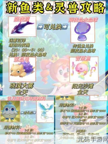 摩尔庄园手游,探寻银河鱼的神秘钓点