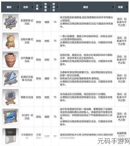 白荆回廊,揭秘米达斯茶憩配方的神秘攻略