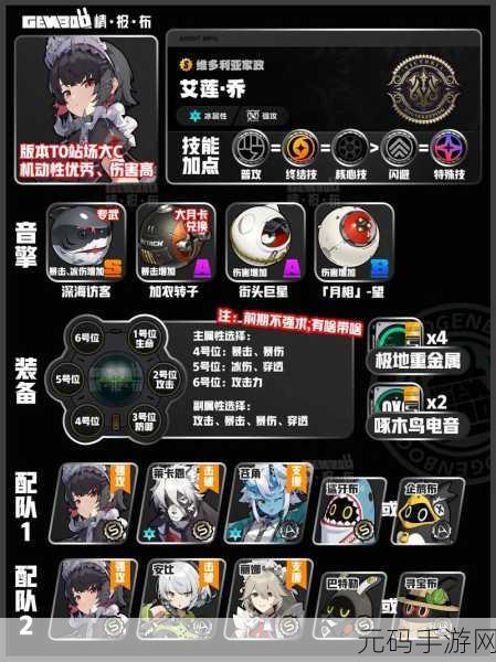 绝区零,艾莲乔养成必备材料全解析