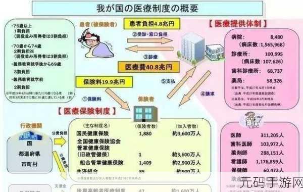 日本医院的特殊待遇5中字,日本医院特权玩家攻略大全