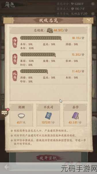 这城有良田,解锁僚属战力飙升秘籍