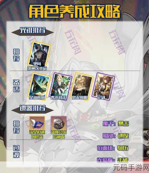 崩坏星穹铁道,波提欧全方位培养秘籍
