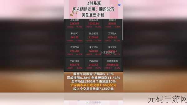 精品国区一二三产区m553,【精品国服】三大产区·M553限定皮肤