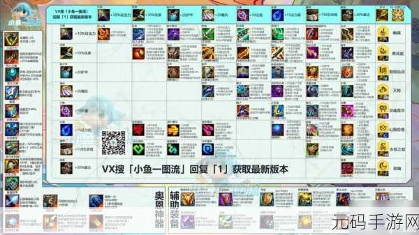 金铲铲之战 S11 星之碎片获取秘籍大揭秘