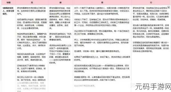 成品人和精品人的区别三叶草,成为王者之路:从普通玩家到大神的进阶之旅