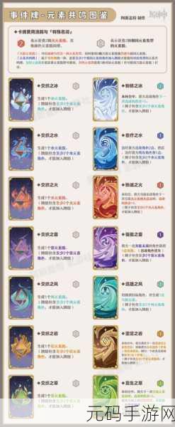 原神七圣召唤,炸鱼薯条的超强效果全解析