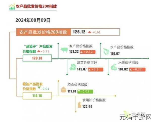 51大豆行情网仙踪林老狼,豆行情大师 - 专业农产品行情资讯