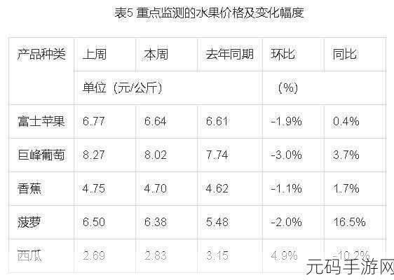51大豆行情网仙踪林老狼,豆行情大师 - 专业农产品行情资讯