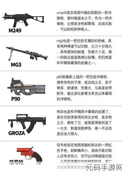 和平精英,QBU 深度解析——制霸战场的秘密武器