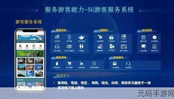 我爱搞5Gapp,5G快游