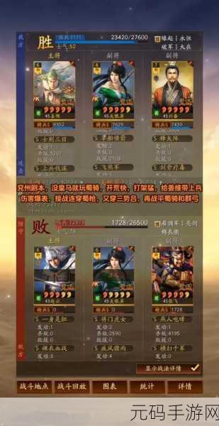 三国志战略版,姜维 T 核弹队称霸,神火盾五虎枪麒麟弓皆败
