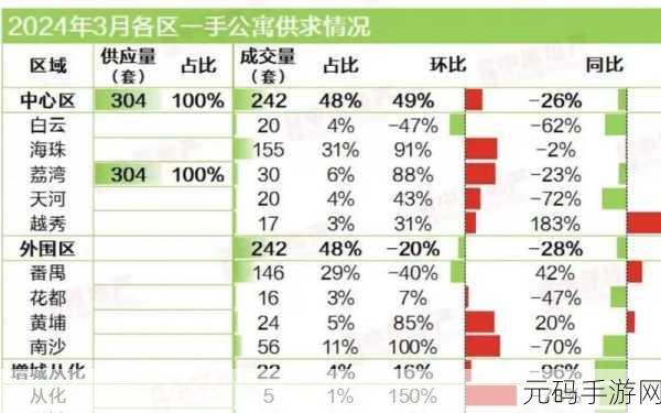 九幺黄高危风险9,九幺黄金风险