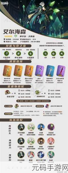 原神武人的红花,属性全解析与实战运用攻略