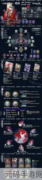崩坏星穹铁道，模拟宇宙击破伤害速度流玩法全解析