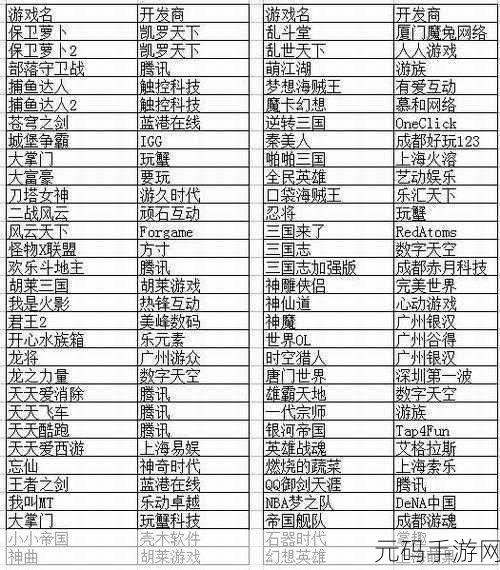 亚洲国精产品一二二线,亚洲精品手游榜单
