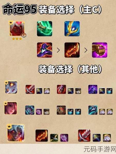 金铲铲之战 S12 云顶,机甲剑魔超强玩法秘籍大公开