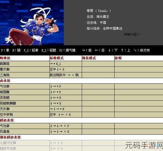 西游萌战记道具福利大放送,格斗类型小游戏新体验来袭