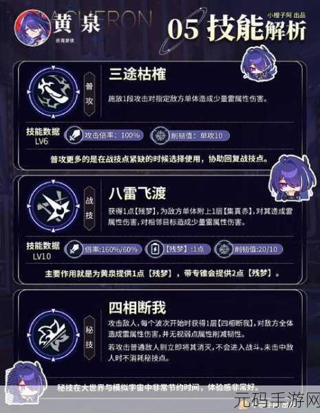 崩坏星穹铁道游侠谜影活动，刺激玩法全解析