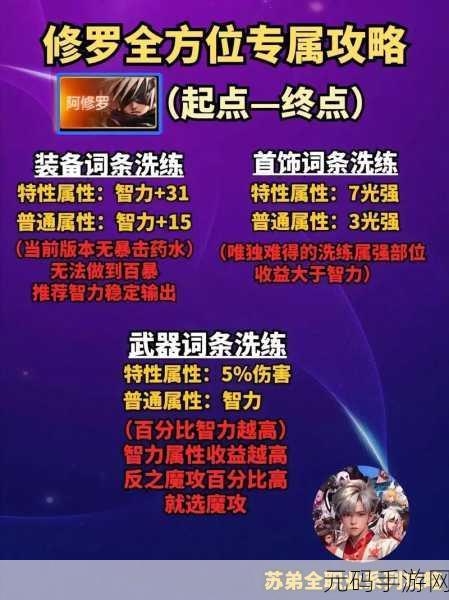 DNF 手游公测零氪畅玩秘籍,新手不充值也能称霸