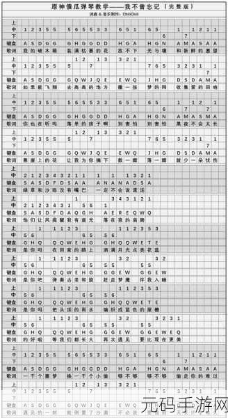 原神空白乐谱的神奇用法全解析