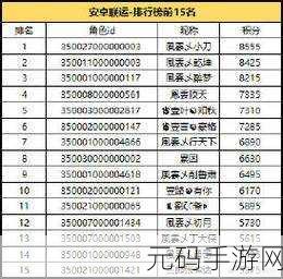 富豪闯三国,巧战残血爆发角色秘籍大公开