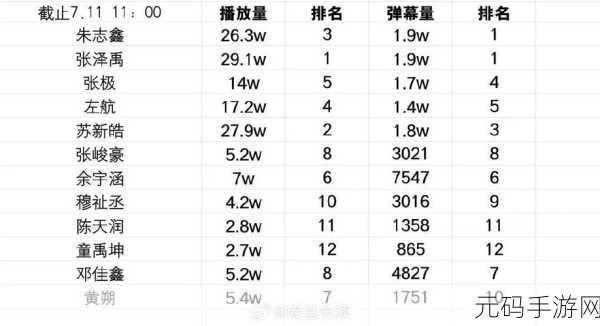 51吃瓜黑料,瓜瓜爆料社区