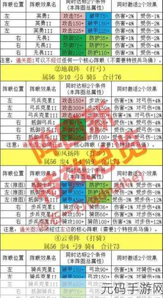 兵马俑游戏震撼发布，战国风云再起，大型MMORPG手游新纪元