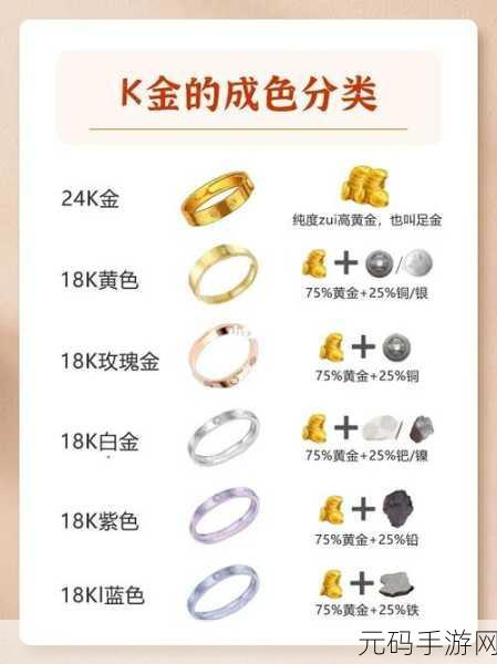 成色au999.9在线观看,黄金成色鉴定大师