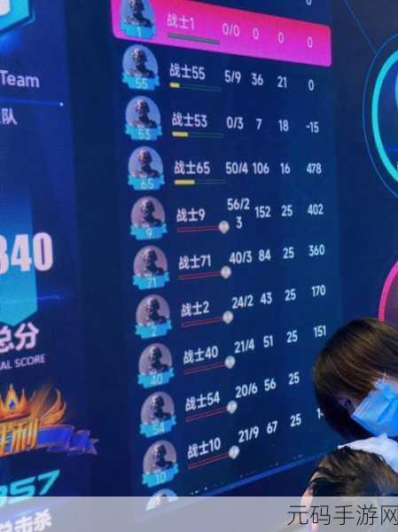 csgo暴躁妹妹与logo,王者荣耀女战神暴打队友