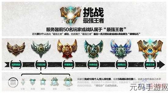 卡一卡二卡三久久,游戏等级快速提升攻略