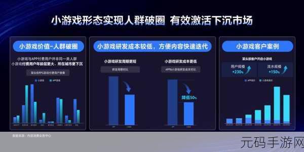 资讯类型确定,新游戏发布资讯撰写