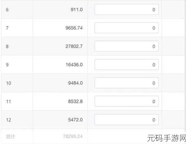 78w781成品,78万战力成品号
