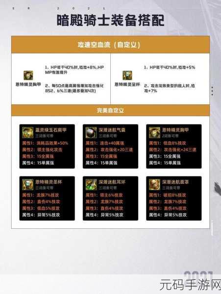 DNF 神界版本,次元素师职业技能加点与护石全攻略