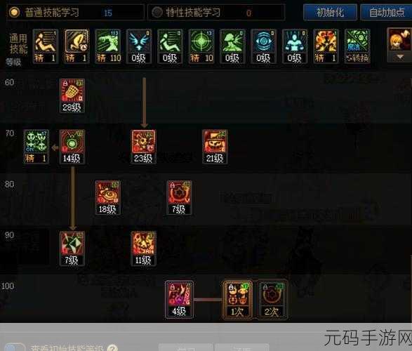 DNF 神界版本,次元素师职业技能加点与护石全攻略
