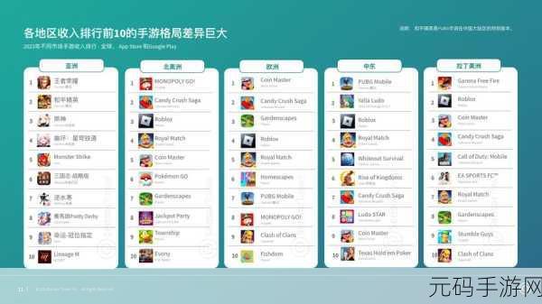 国产产品亚洲产品，热门手游精选榜