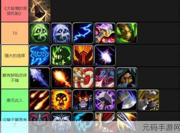 11.0职业套装怎么获得,获取11.0版本全新职业套装攻略