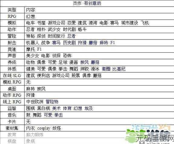 游戏发展国攻略,养成帝国:我的王朝崛起