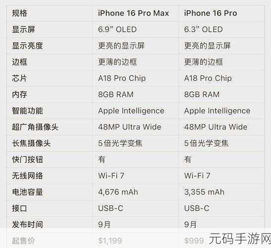 日本哺乳期iphonepromax,日服手游玩家必备 iPhone Pro Max