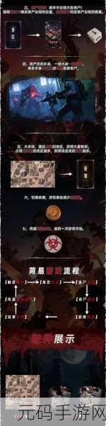手游资讯全新力作黑暗时代丧尸求生震撼发布,末世求生的极致体验