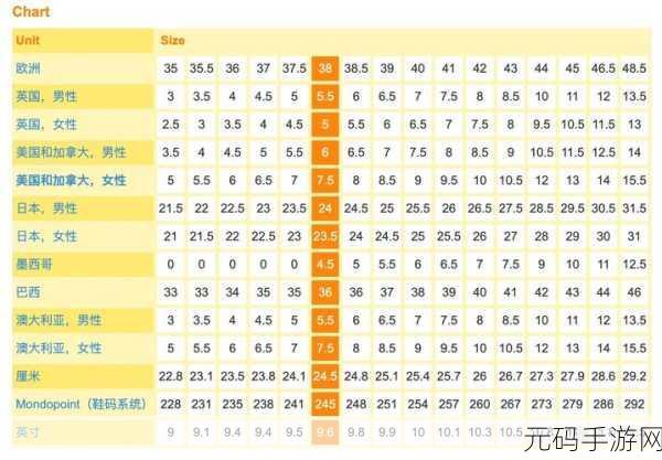 欧洲尺码日本尺码专线不卡顿,尺码换算器 - 一键转换欧码日码