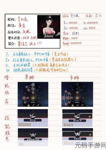 宁红夜bug果什么时候获得,宁红夜限定道具获取攻略