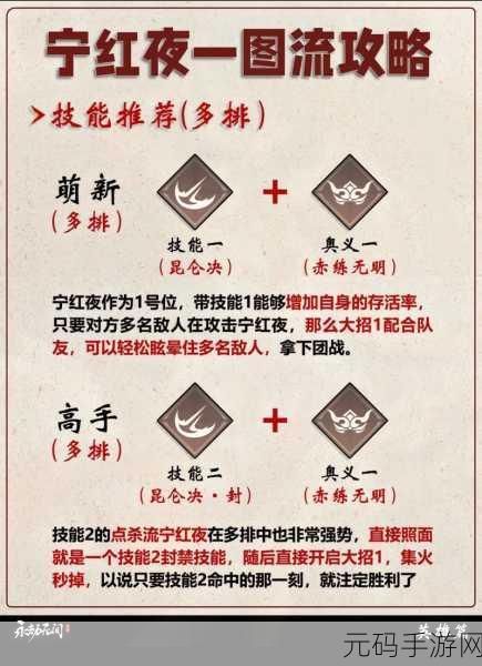 宁红夜bug果什么时候获得,宁红夜限定道具获取攻略
