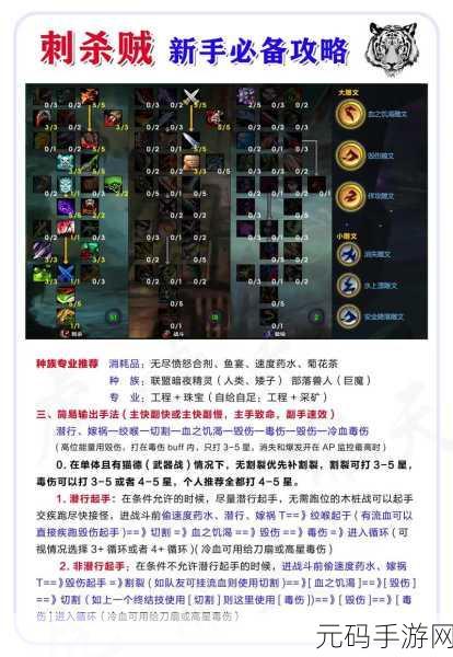 魔兽世界巫妖王之怒联盟如何暴风城,《魔兽世界:巫妖王归来》暴风城攻略