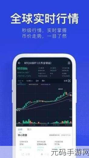 免费行情软件APP网站国外,海外股票实时行情APP - 免费下载