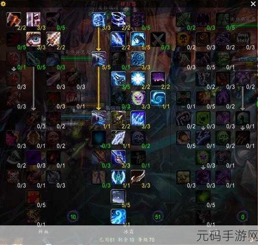 wlk死亡骑士pvp天赋推荐,死骑PVP最强天赋搭配攻略 - 巫妖王之怒版本