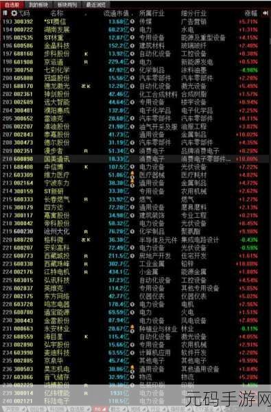 免费行情网站国外,海外股票实时行情大师