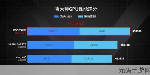 骁龙7gen1平板值得买吗,玩原神、王者荣耀如何选?骁龙7gen1平板性能实测