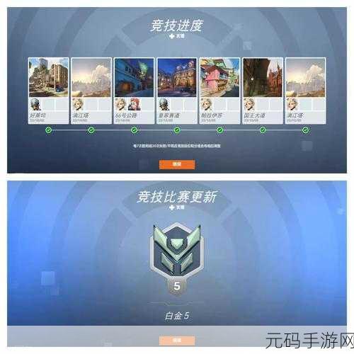 小圈实践狠揍纪实,小圈竞技之路:我的格斗成长日记
